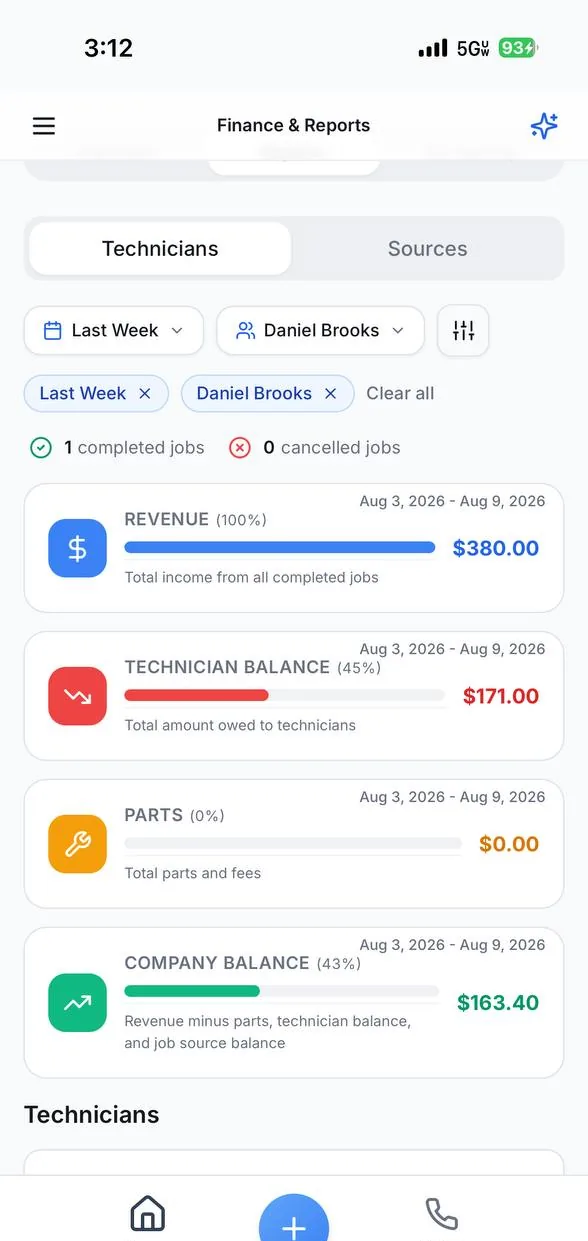 EZ Job mobile finance and reports view by technician
